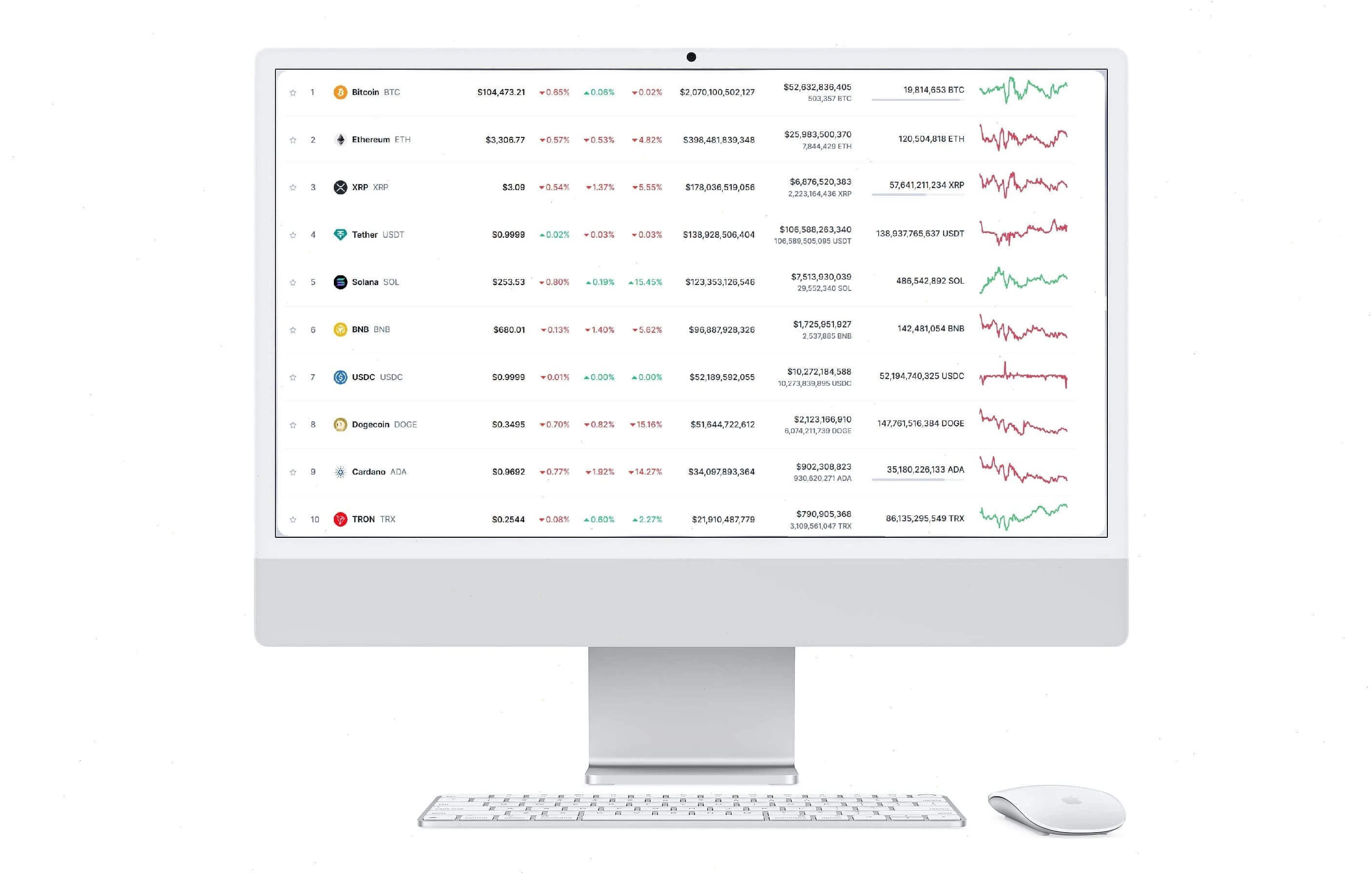 Profitexa Luxeris análisis de mercado